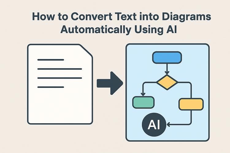 How to Convert Text into Diagrams Automatically Using AI