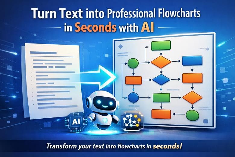 How to Turn Text into Professional Flowcharts in Seconds with AI 