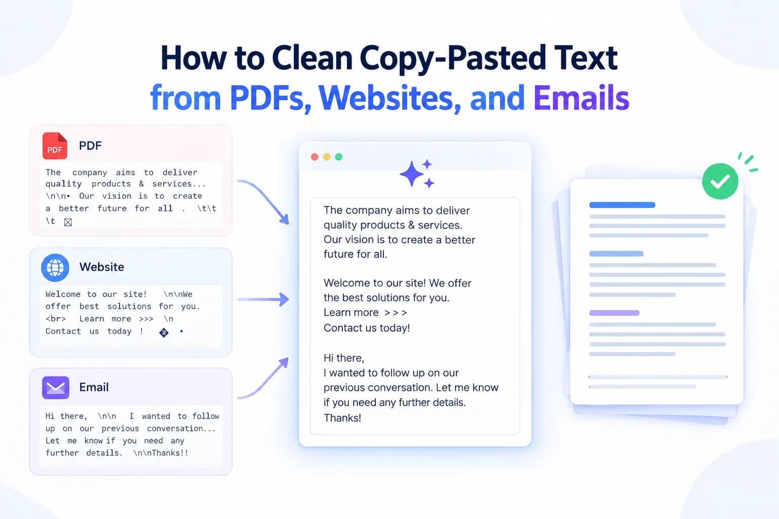 How to Clean Copy-Pasted Text from PDFs, Websites, and Emails